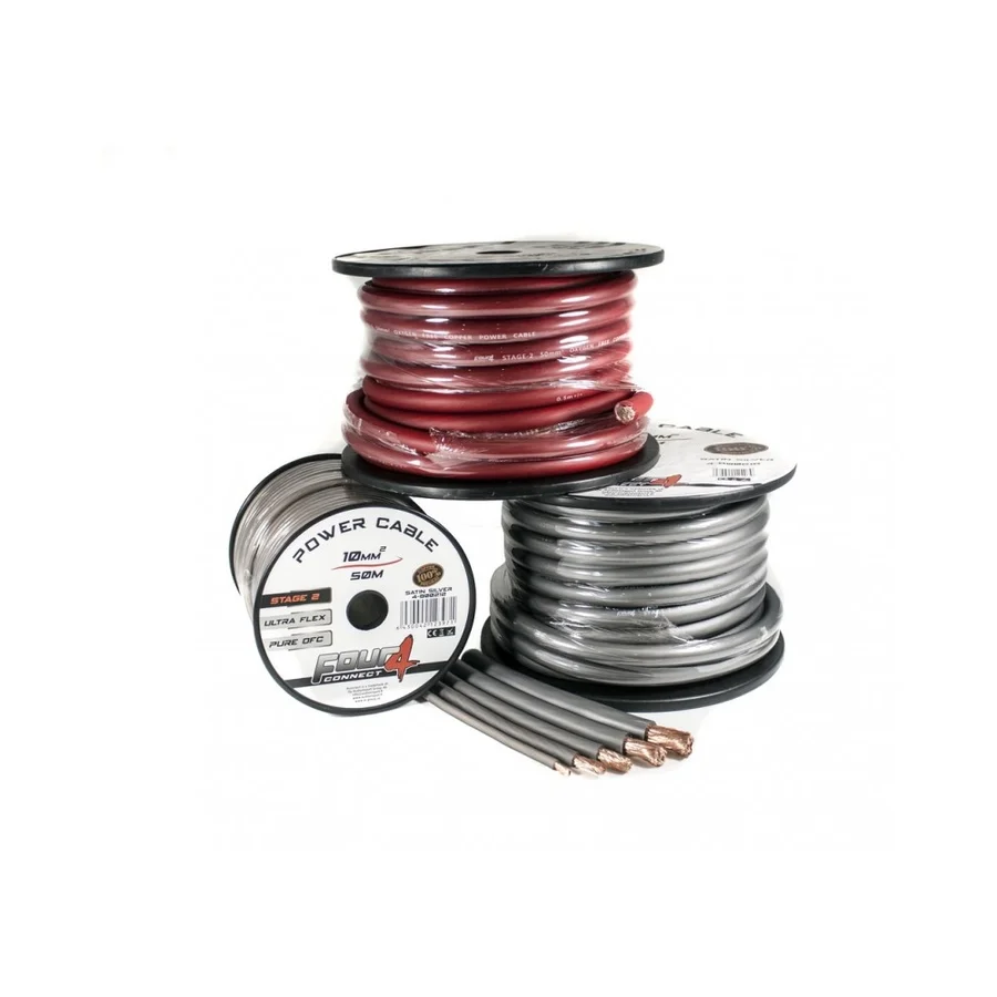 4Connect OFC strømkabel 20mm2 v:5080761