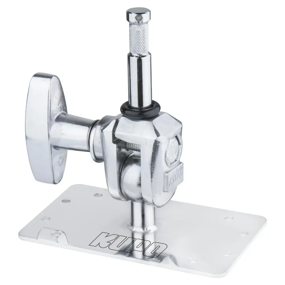 Kupo KCP-340 Baby Wall Plate EZ Grip PIN v:2578302
